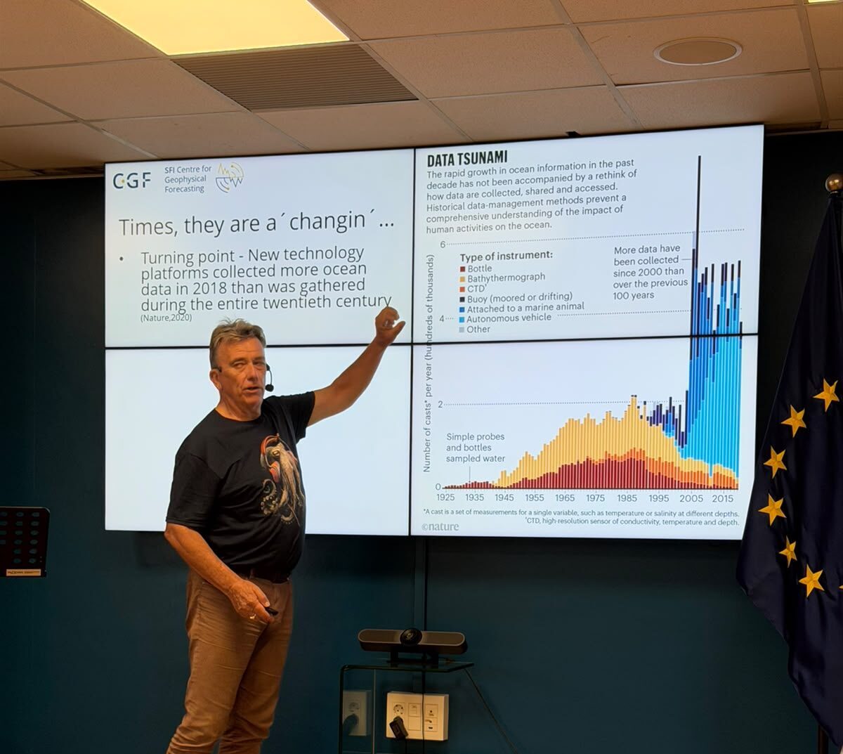 John Potter experto en tecnologías marinas y acústica submarina protagoniza en PLOCAN un webinar sobre Distributed Acoustic Sensing en el marco del proyecto europeo ATLAS