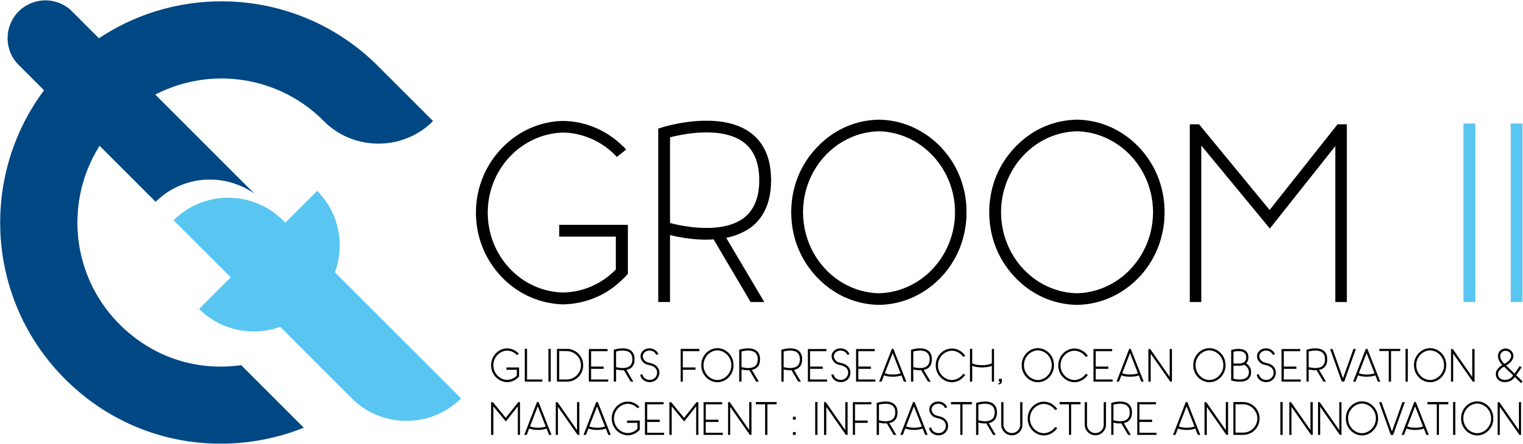 GROOM II: Gliders for Research, Ocean Observations and Management: Infrastructure and Innovation